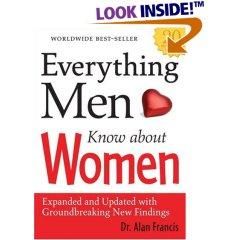 Everything men know about women